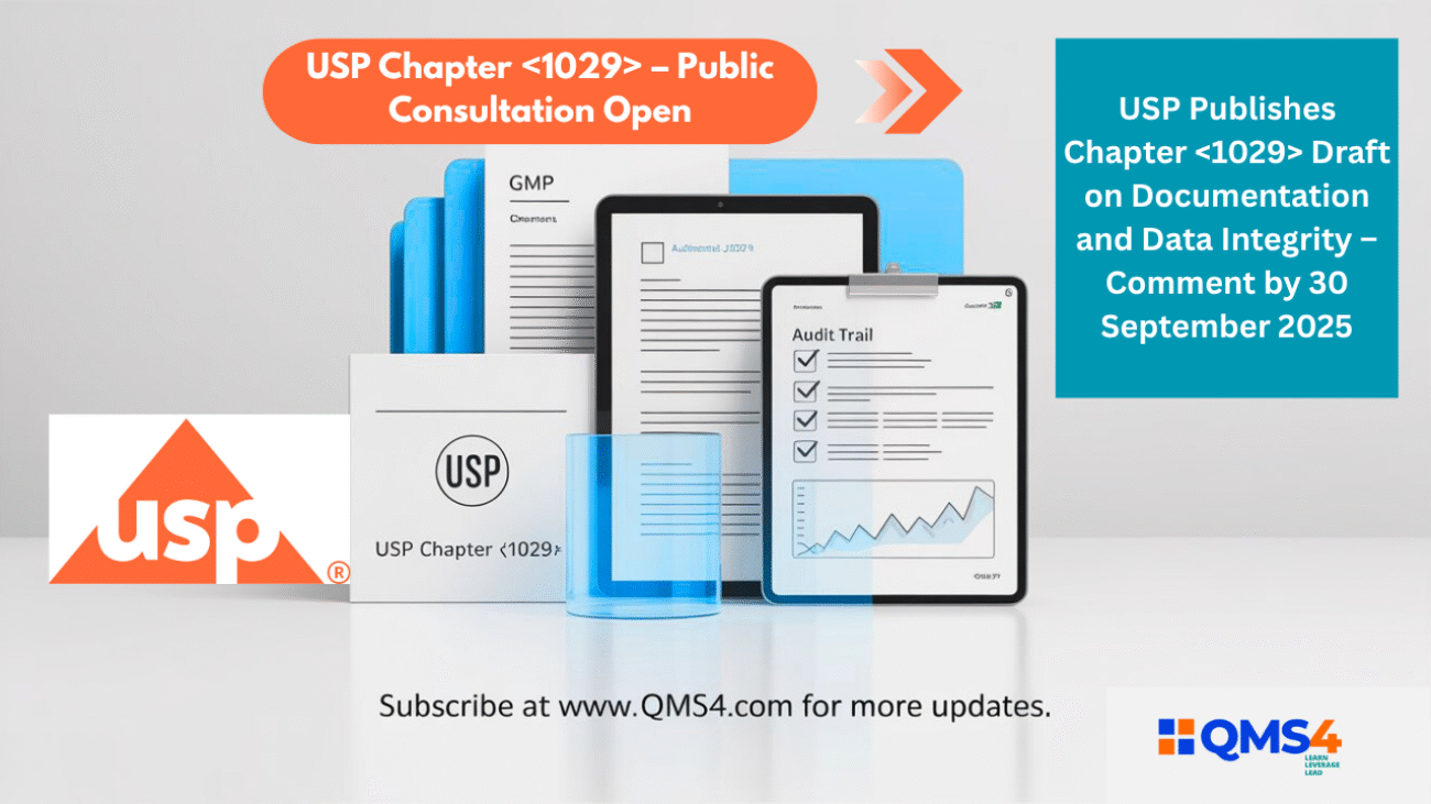 Illustration showing pharmaceutical documentation, data integrity, and USP Chapter draft open for public comment until 30 September 2025