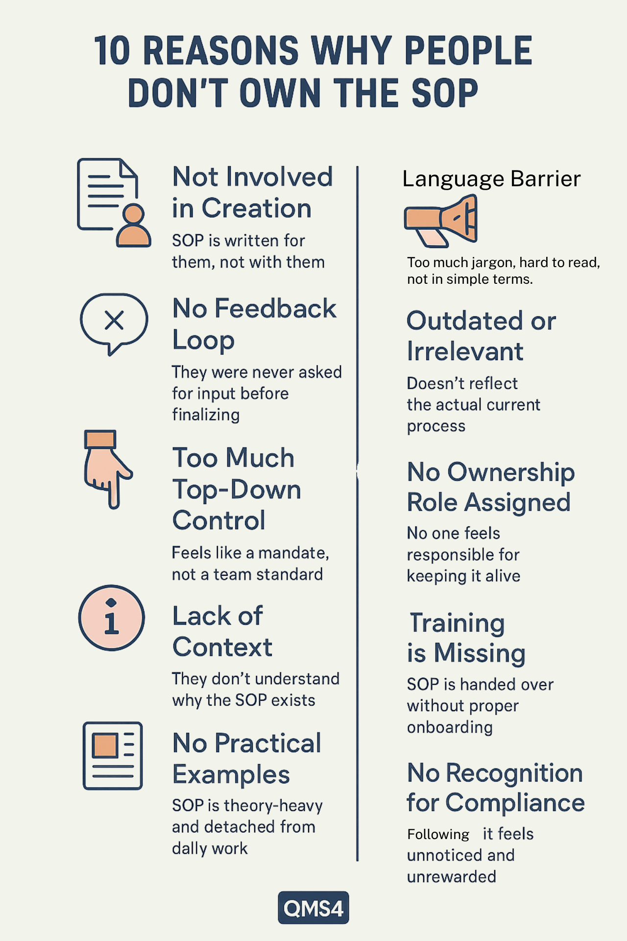 Top 10 reasons why employees in GMP environments don’t take ownership of SOPs.