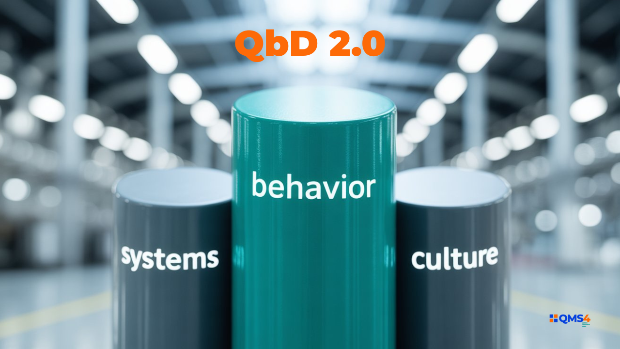 llustration of three interconnected pillars labeled Systems, Behavior, and Culture in a pharmaceutical facility, with 'Behavior' highlighted in teal to represent the QbD 2.0 shift toward behavior-centric quality.