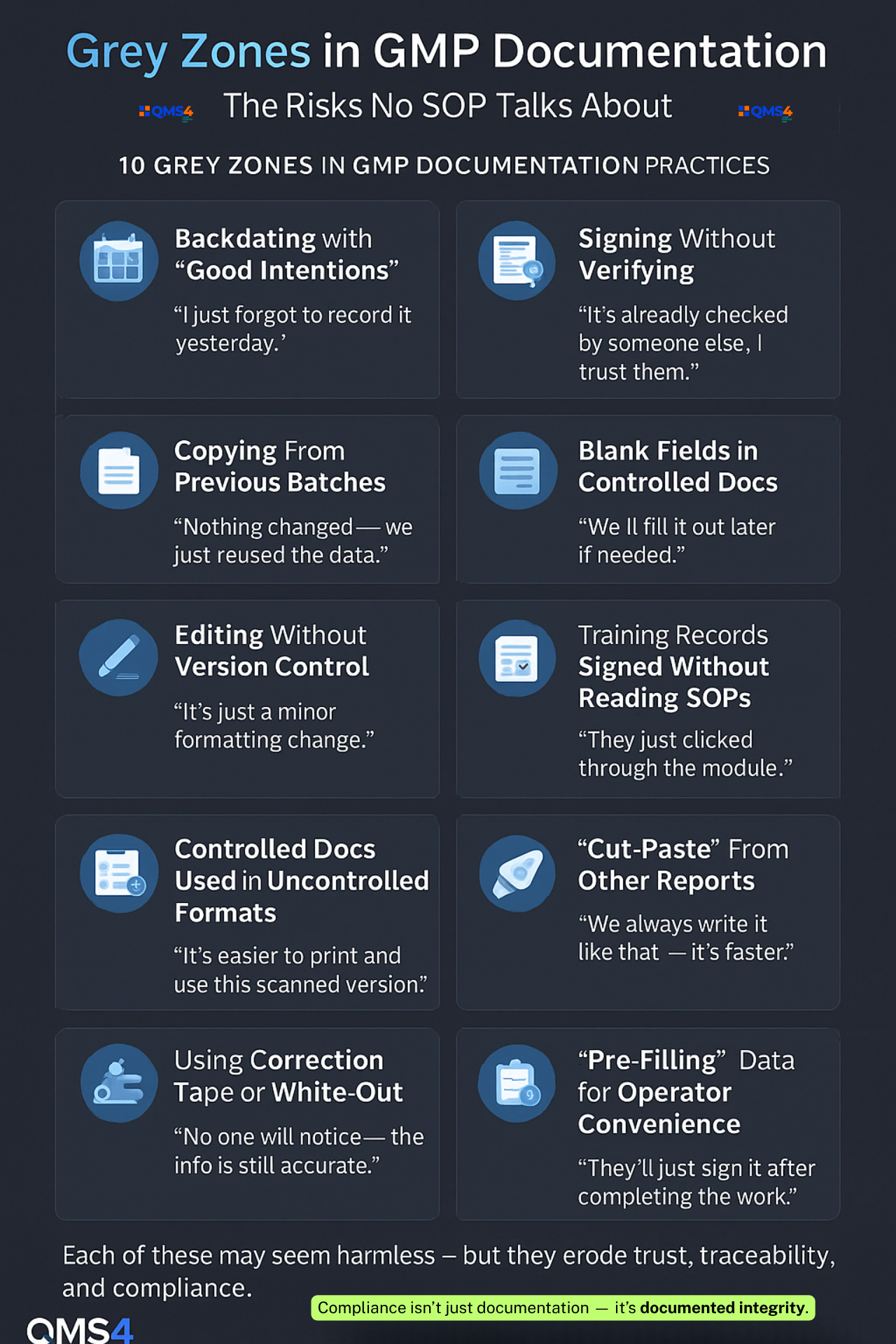 Ten common grey areas in GMP documentation that lead to SOP shortcuts.