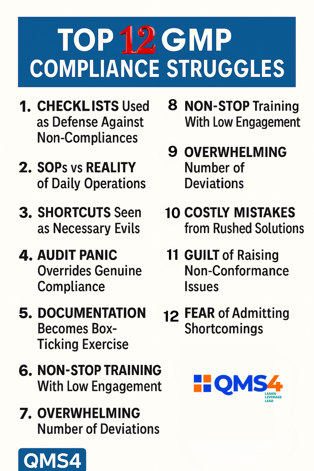 Twelve operational and cultural challenges that weaken GMP compliance.