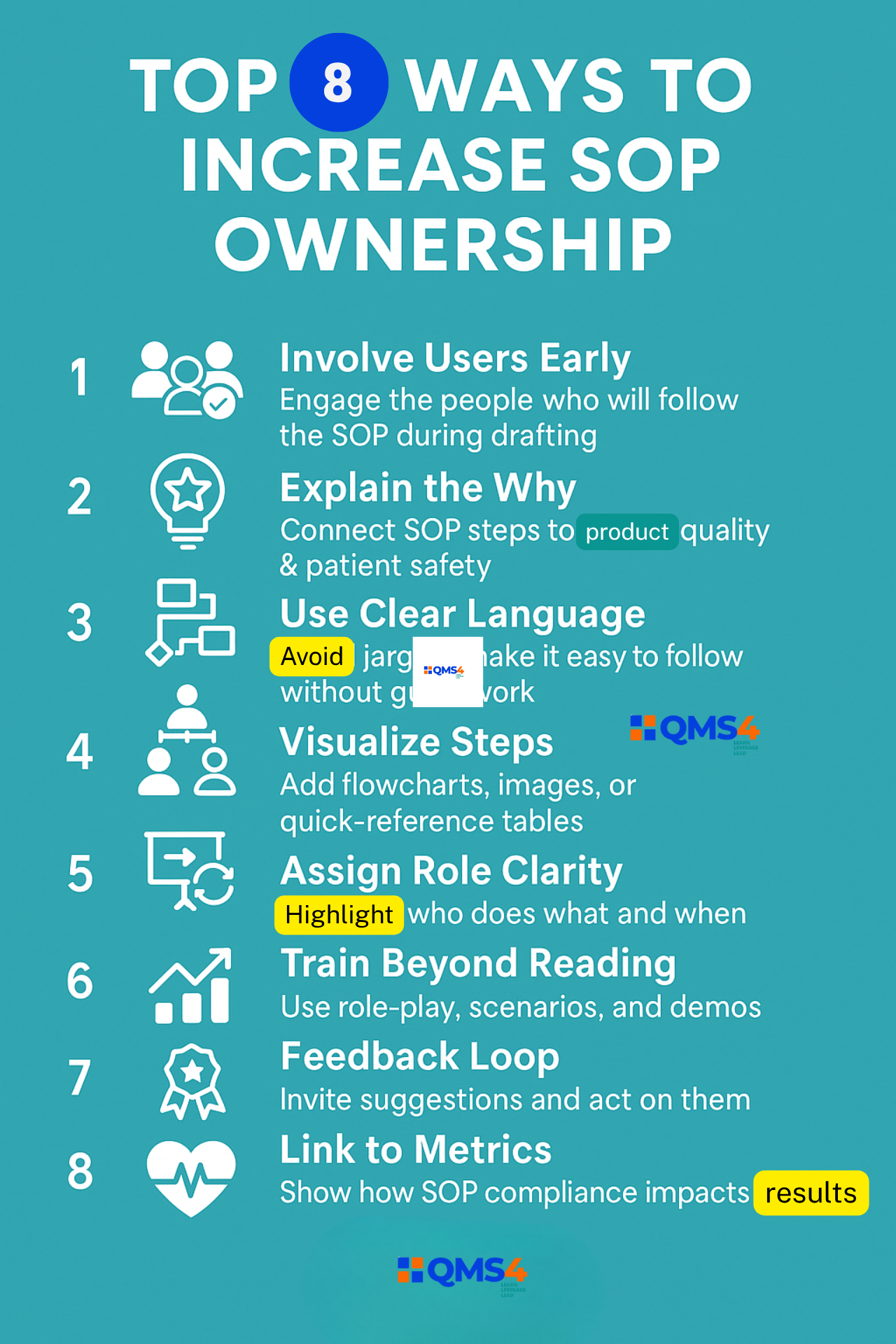 Eight practical strategies to improve SOP ownership across GMP teams.